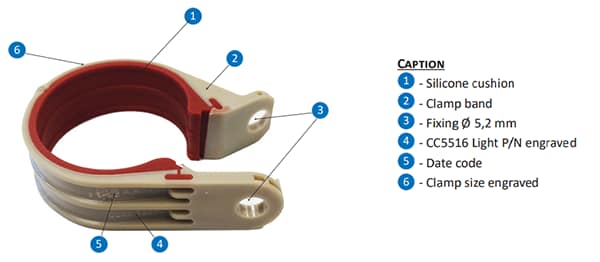 Amphenol Air LB France CC5516 Light Cable Clamps